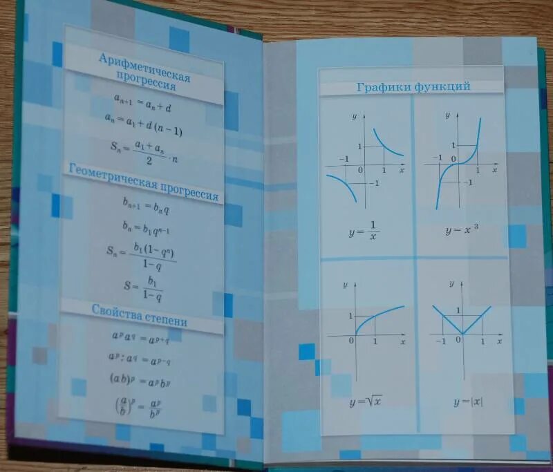 Дидактические колягин. Форзац учебника алгебры. Математика 10-11 класс учебник. Форзац учебника Алгебра 10 класс. Учебник математики 10 класс.