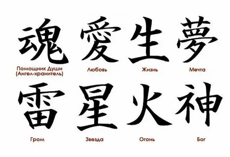 Китайские и японские символы