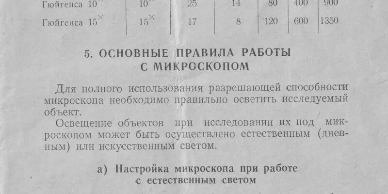 Мби 5 инструкция по применению. Микроскоп инструкция по эксплуатации. Микроскоп МБИ 4 характеристики. Микроскоп МБИ-1 инструкция по применению. Микроскоп Мии 4 техническое описание и инструкция