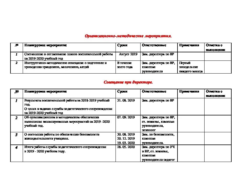 План общешкольных собраний на 2025 2025. План воспитательной работы на 2019-2025 уч год. календардык план математика. информатика календардык план. педегокикалык календардык план.