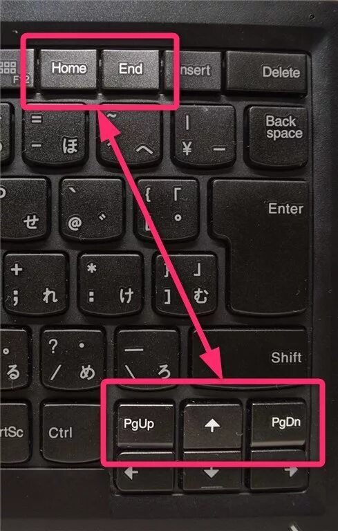 Кнопка PGUP на ноутбуке. PGUP на клавиатуре. Клавиша PGUP на клавиатуре. Кнопка PGDN на клавиатуре.