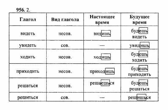 Не вижу лиц одни свиные рыла. Увидишь какой вид. Увидев какой вид. Увидишь какой вид. Увидишь какой вид.