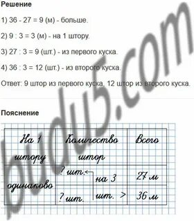 На 7 одинаковых костюмов израсходовали 28 м