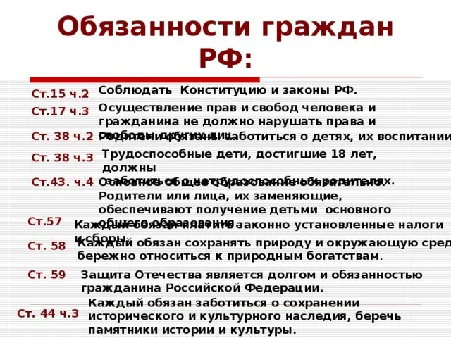 Таблица прав и обязанностей граждан РФ. 7 обязанностей конституции рф