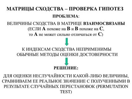 Найти сходство в тексте