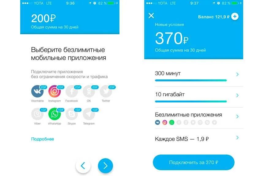 Сменить тариф йота без приложения. Yota интернет. что такое гигабайт в yota. yota коды. безлимитные приложения на йоте.