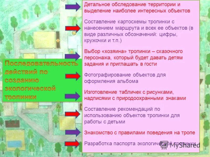 обследование маршрутов. обследование маршрутов. карта кормиловского района омской области. маршрутная карта осмотра. интенис саргатский район.