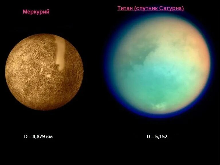 Меркурий с земли. Спутники ганимед и титан. Титан и меркурий. Меркурий размер планеты. Титан спутник температура.