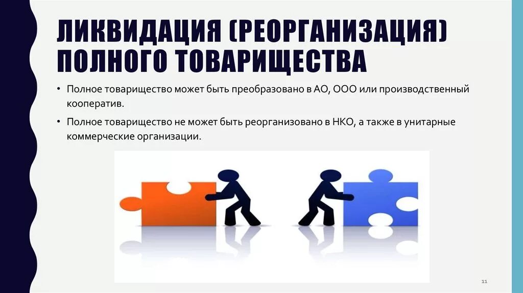 Реорганизация и ликвидация товарищества собственников недвижимости. Реорганизация и ликвидация полного товарищества. Реорганизация и ликвидация товарищества на вере. Ликвидация хозяйственного товарищества. Командное товарищество ликвидация.