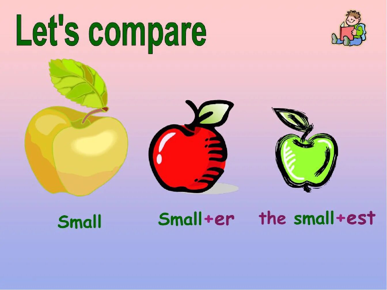 Degrees of Comparison of adjectives. Comparison of adjectives. Comparison картинка. Degrees of Comparison картинки. E compare