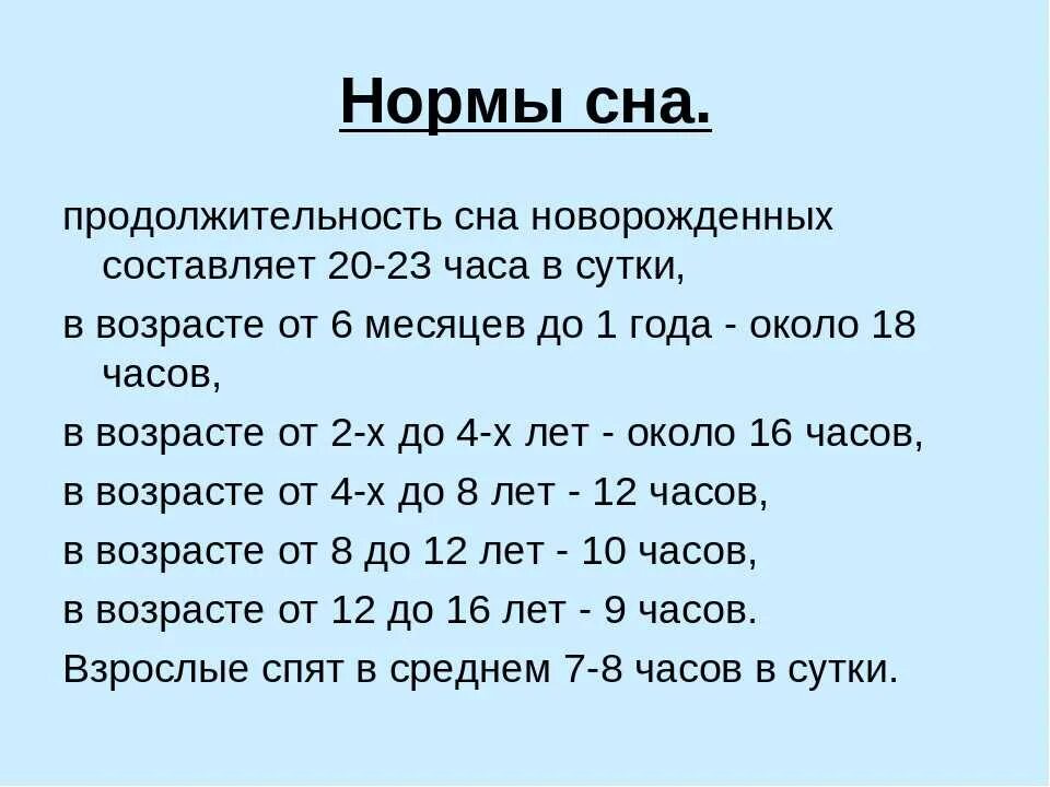 Сколько часов должен длиться сон человека. Норма сна. Нормы и продолжительности сна. Нормальное количество сна. Суточная норма сна.