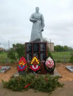 Погода самолшинском алексеевского волгоградской