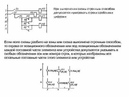 Строчные методы