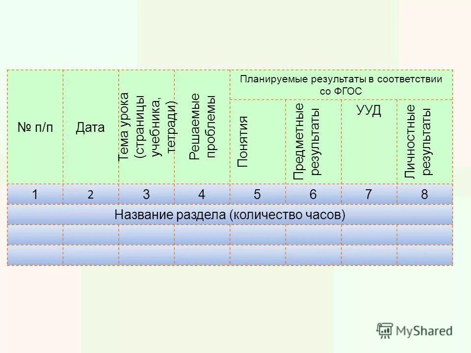 72 часа это сколько дней. 72 часа это сколько суток и дней. академический час это сколько по времени. 72 часа сколько. 72 часа сколько.