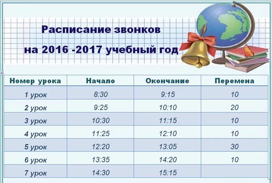 Что обозначают 3 звонка. Расписание звонков в школе. Расписание звонков 3 класс. Расписание звонков в школе у первоклассников. Расписание звонков и перемен в школе.