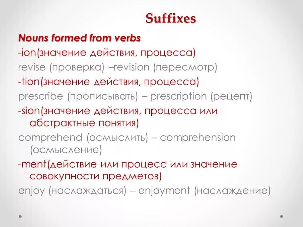 Form suffix. Существительные на английском с суффиксом tion Sion. Суффикс ion в английском языке. Tion ion суффиксы. Ion суффикс в английском.