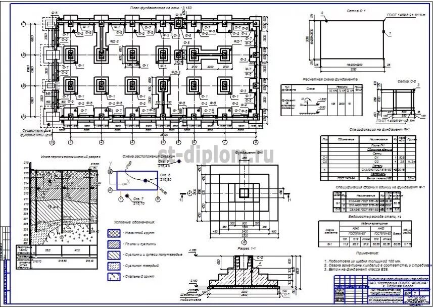 План столбчатого фундамента чертеж. План фундамента промышленного здания dwg. Фасад пром здания автокад. План ленточного монолитного фундамента чертеж. План фундамента здания.