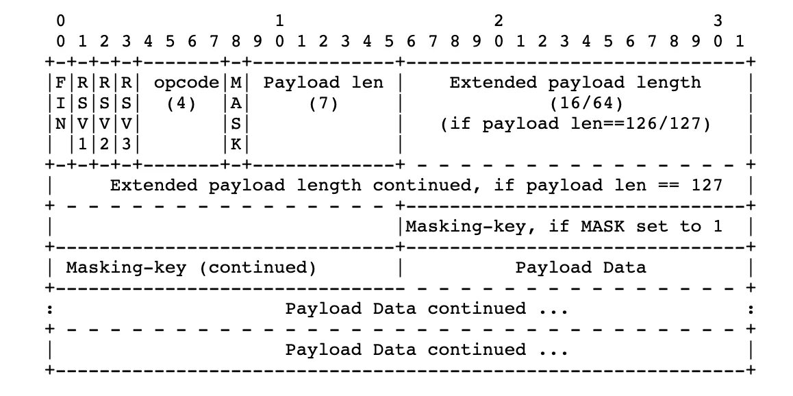 Digitalization of healthcare. Temperature insulation class. Categorical distribution. Mvc фреймворк. Advantages and disadvantages of loneliness?.