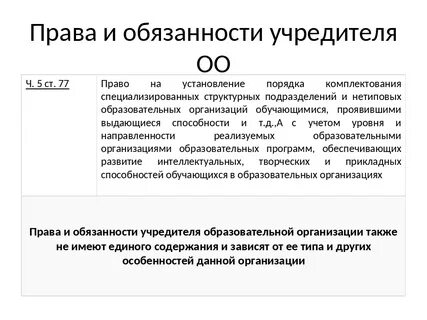 Учредитель отвечает по обязательствам