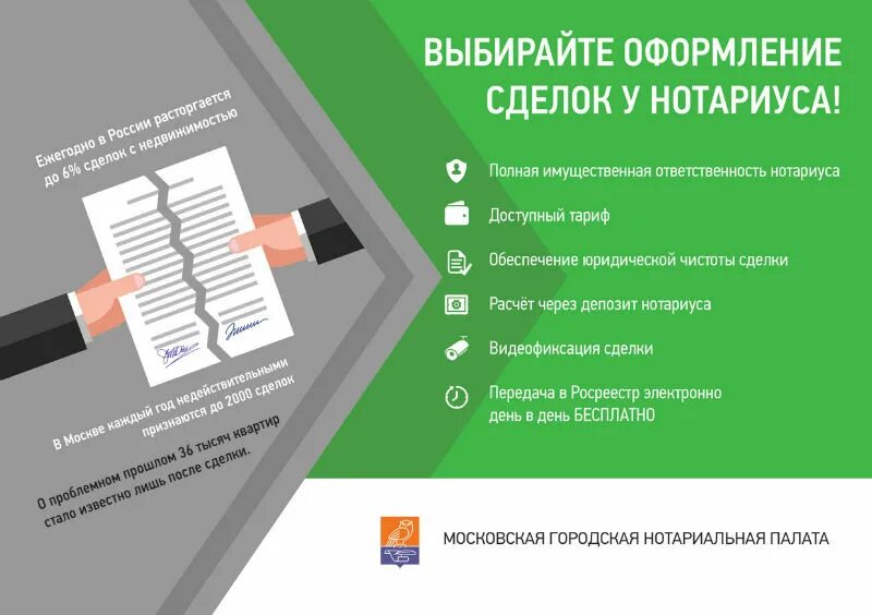 Как оформлять сделку через нотариуса. Как оформлять сделку через нотариуса