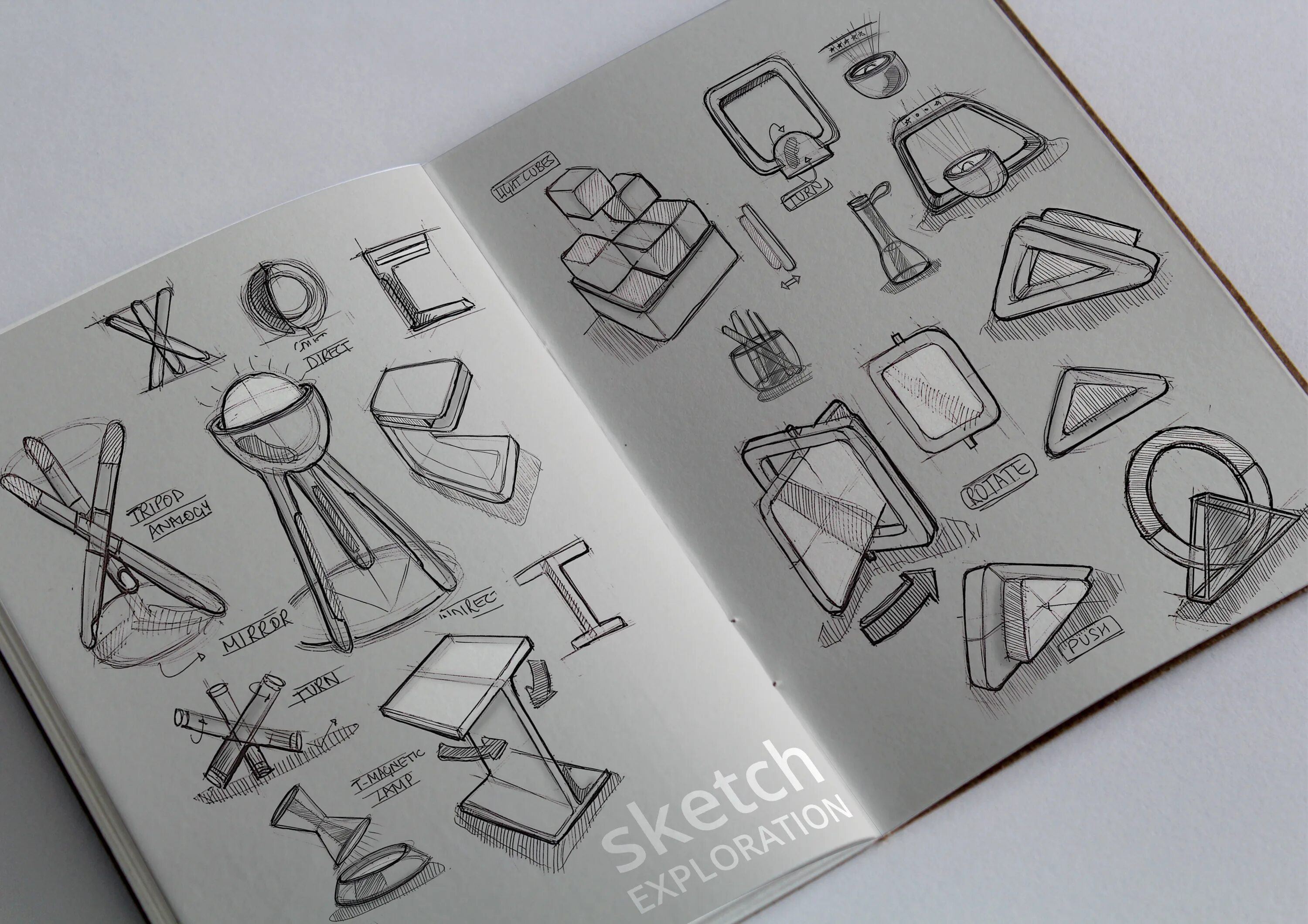 Sketch open