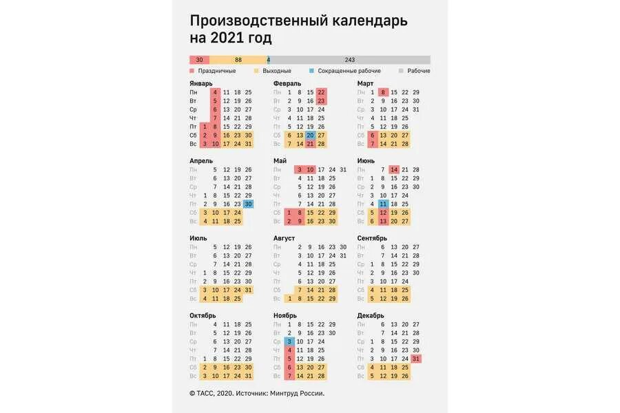 Выходные в 2025 году в россии календарь. Календарь 2022 дни недели сбоку. Календарь на 2022 год дни недели сбоку распечатать. Производственный календарь 2022г. Производственный календарь на 2022 год.