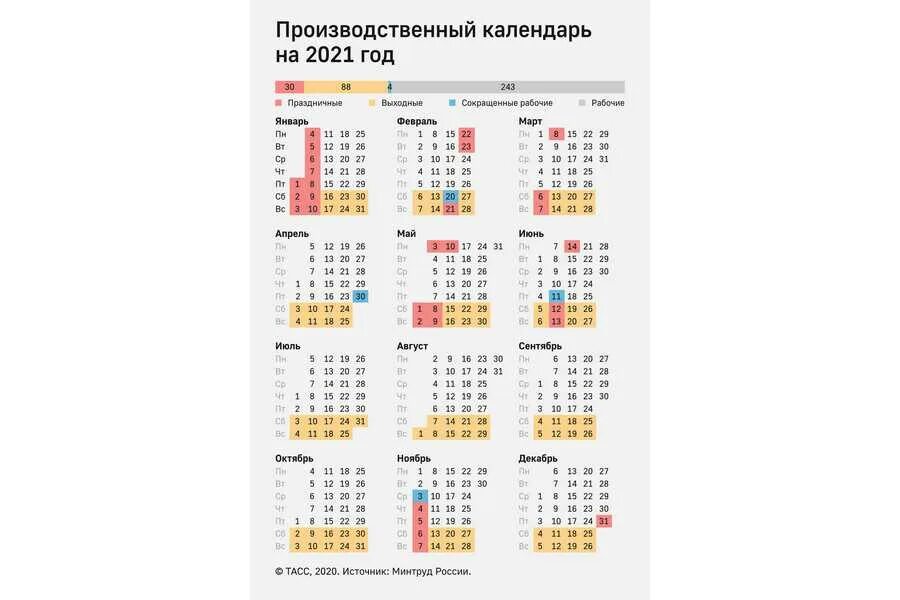 Выходные в 2025 году в россии календарь