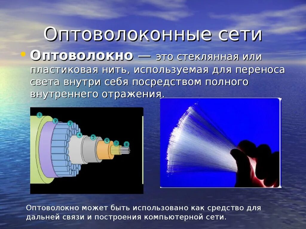 Оптическое волокно. Оптоволоконные сети. Оптоволокно применяется. Оптоволоконный световод.