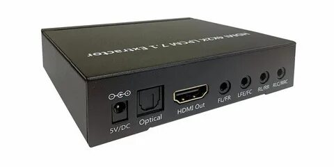 Hdmi dolby audio