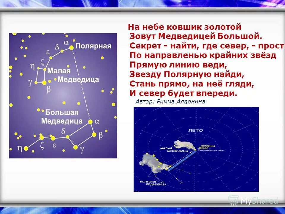 Где находится полярная звезда на небе. На небе ковшик золотой зовут медведицей. кактнайти на небе полярную звезду. как найти полярную звезду на небе. полярная звезда на небе.