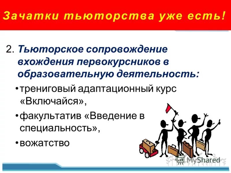 2. вхождение в учебную деятельность. схема учебная деятельность младших школьников. учебная деятельность. организационный порядок в организации.