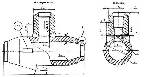 Цкти