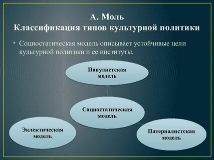 2 тенденции культуры