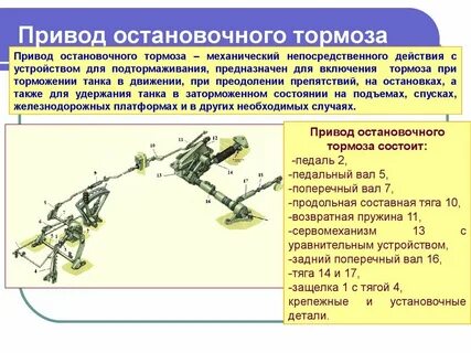 Тормозные устройства классификация