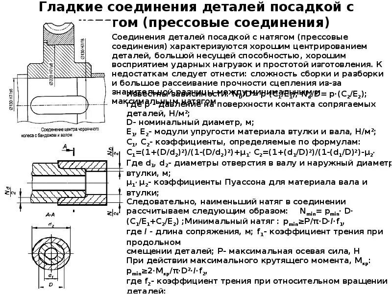 Номинальный диаметр соединения. Условие прочности деталей соединения для соединения с натягом. классификация прессовых соединений. прессовое соединение обеспечивает. шпоночные,шлицевые соединения и резьбовые соединения деталей.