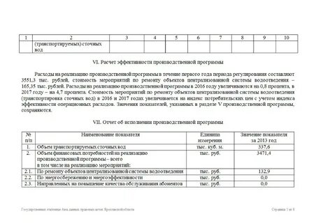 Программа по водоснабжению