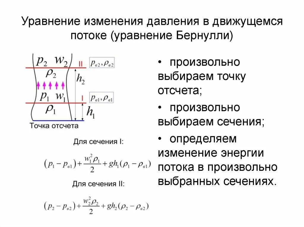 Уравнение движущего давления. Уравнение потока. Механика дыхания уравнение движущего давления. Уравнение изменений. Изменение перепада давления