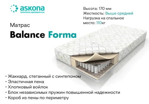 Матрас 200*160 balance forma. Balance forma отзывы. Матрас аскона balance forma 200-180. Матрас balance forma 80x200. Матрас аскона balance forma 140х200 19 см.