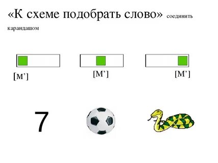 Звуковая схема слова сын