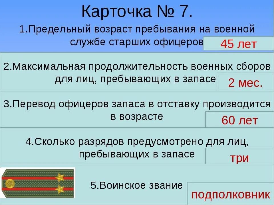 Сроки нахождения на службе