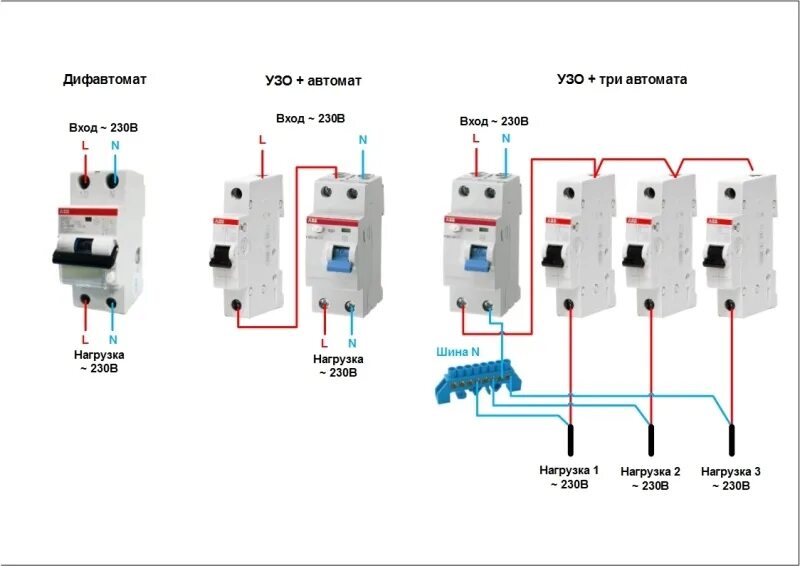 Сколько автоматы электрические. Дифференциальный автоматический выключатель схема подключения. Схема подключения трехполюсного дифференциального автомата. Выключатель дифференциальный УЗО схема подключения. Схема подключения трехполюсного диф автомата.
