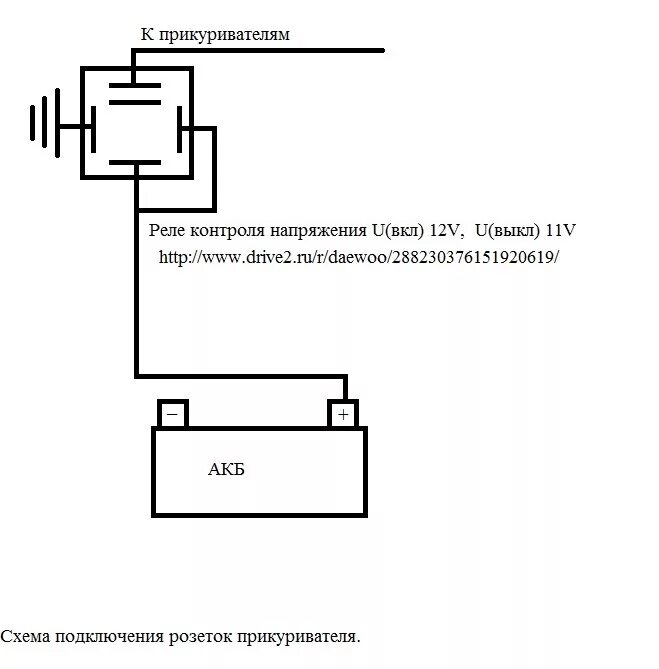 Розетка 12V в багажник - KIA Spectra, 1,6 л, 2008 года электроника DRIVE2