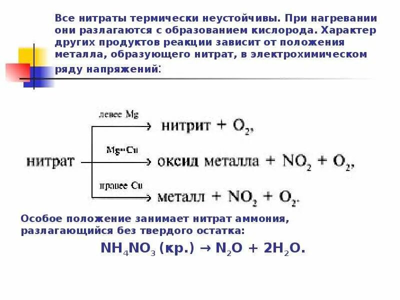 Термическое разложение нитратов металлов схема. Термическое разложение солей азотной кислоты. Разложение нитратов в зависимости от металлов. Нитраты азотной кислоты. Нитрат железа ii прокалили реакция