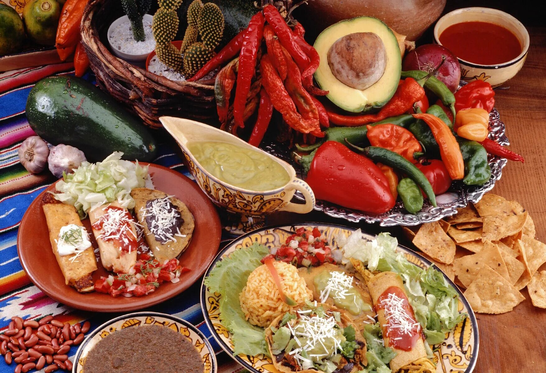 Питание на латыни. Мексиканская кухня кухня Латинской Америки. Фахита кухня Латинской Америки. Латиноамериканская кухня кухня Латинской Америки. Национальная еда Мехико.