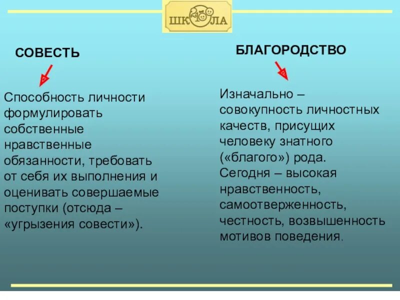 Благородие это. Понятие благородство. Благородство это определение. Благородные поступки примеры. Благородство это качество человека.