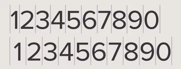 Шрифт одинаковой ширины. Существующие шрифты цифр. Моноширинные шрифты. Кернинг шрифта это. Моноширинный шрифт цифры.