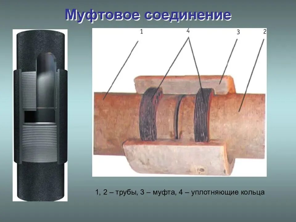 Стыковые муфты для стальных труб 110. Муфта метал без сварки. Разъёмное соединение 325 трубы. Муфта соединительная ПП К трубе д/т 20*16.