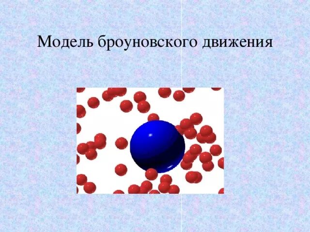 Модель броуновского движения. Броуновское движение диффузия. Модель броуновского движения демонстрация.