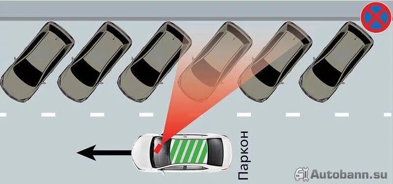 Парковка в москве на майские праздники. Парковка для посетителей. Схема механизированной парковки. Приложение для оплаты парковки в москве. Почему не работает парковка.