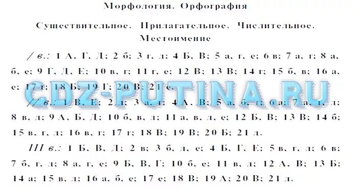 Тест по русскому языку орфография 9 класс. Ответы тестовые задания по русс яз 9 класс малюшкин. контрольная работа по морфология и орфография ответы. малюшкин 9 класс тесты.